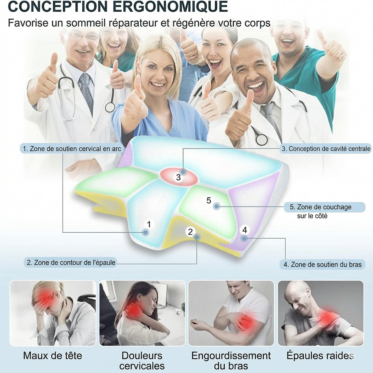 L'Oreiller ErgoPosture™